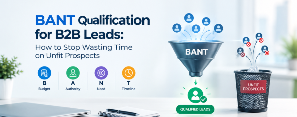 BANT qualification for b2b leads