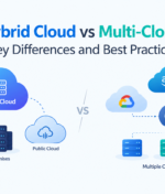 Hybrid Cloud vs Multi Cloud: Key Differences and Best Practices