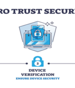 Zero Trust Security Explained: A Complete Enterprise Guide