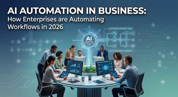 AI automation in business