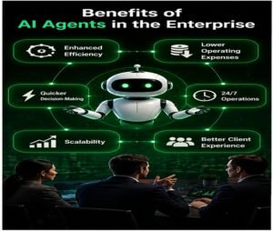 AI Agents in the Enterprise